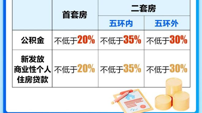 CBA前16轮后卫定点进攻数据：丛明晨频率第一 徐杰得分率最高